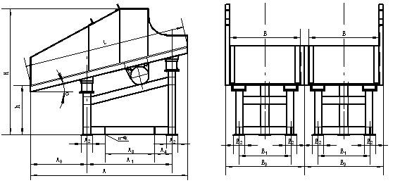 振動放礦機型號