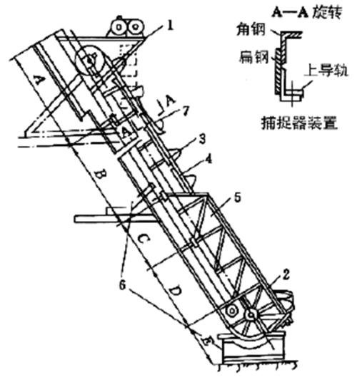 結(jié)構(gòu)圖紙